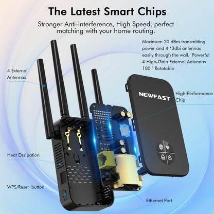 NEWFAST Wi-Fi Repeater