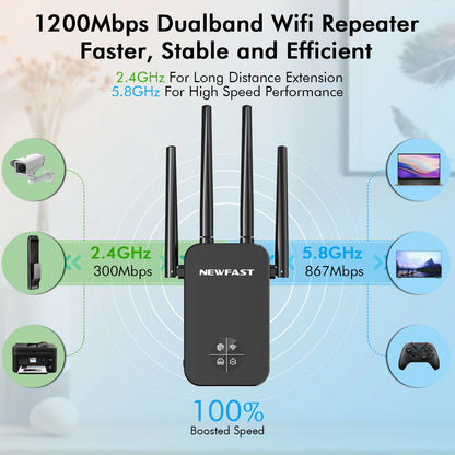 NEWFAST Wi-Fi Repeater